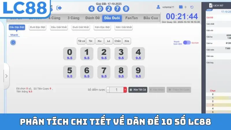 Phân tích chi tiết về dàn đề 10 số LC88